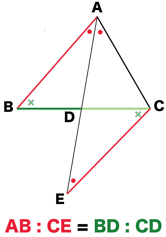 三角形 角の二等分線の性質 定理