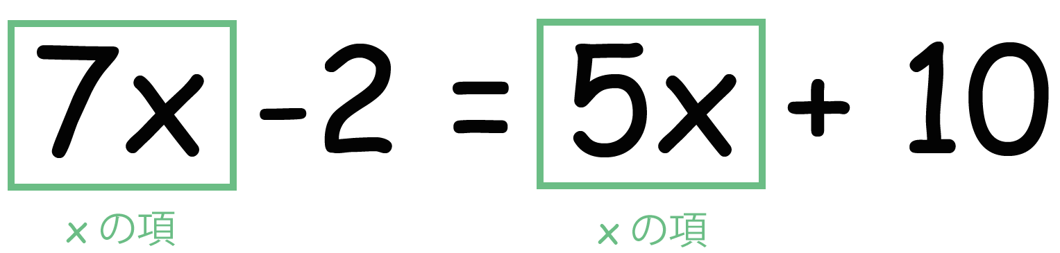 xの方程式