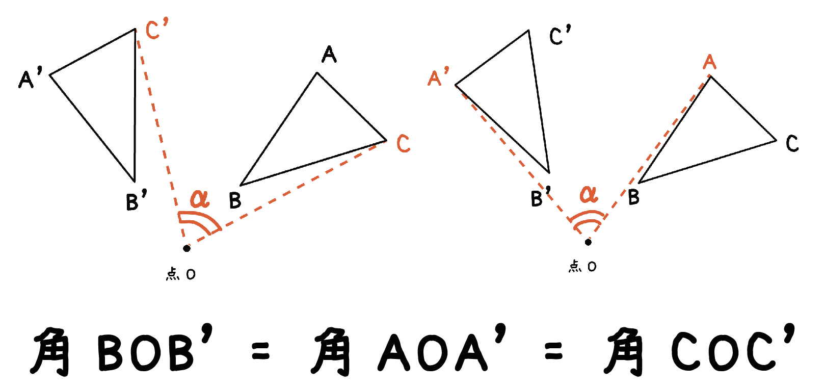 中学数学 回転移動の書き方 作図の5つのステップ Qikeru 学びを楽しくわかりやすく