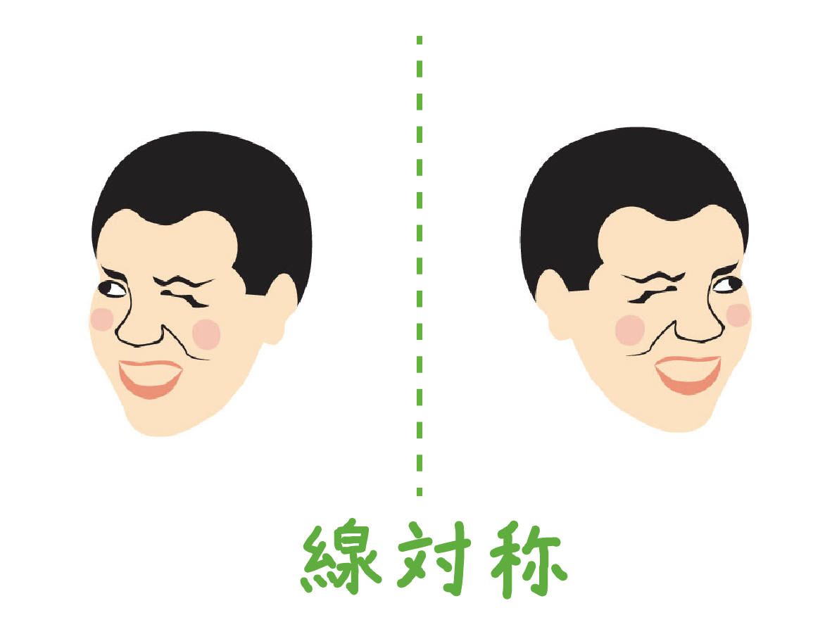 平面図形 線対称と点対称の覚えておきたい3つの違い Qikeru 学びを楽しくわかりやすく