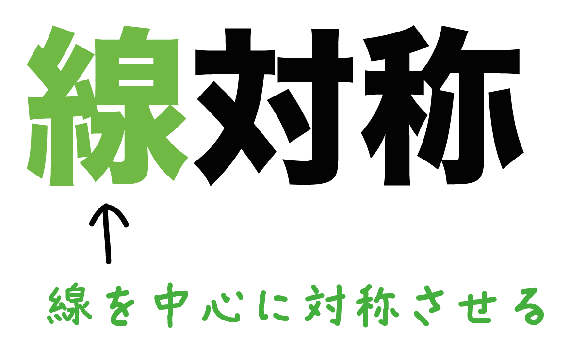 線対称