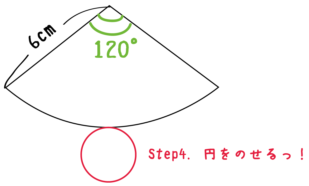 【簡単作図】円錐の展開図の書き方がわかる4つのステップ ...