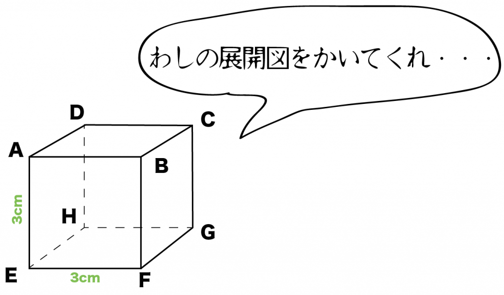 3ステップでわかる 立方体 正六面体 の展開図の書き方 解き方 Qikeru 学びを楽しくわかりやすく