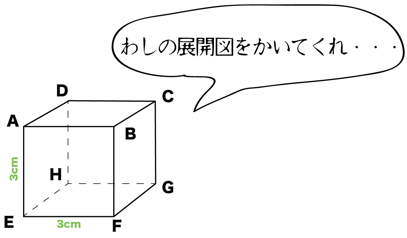 展開図 Qikeru 学びを楽しくわかりやすく