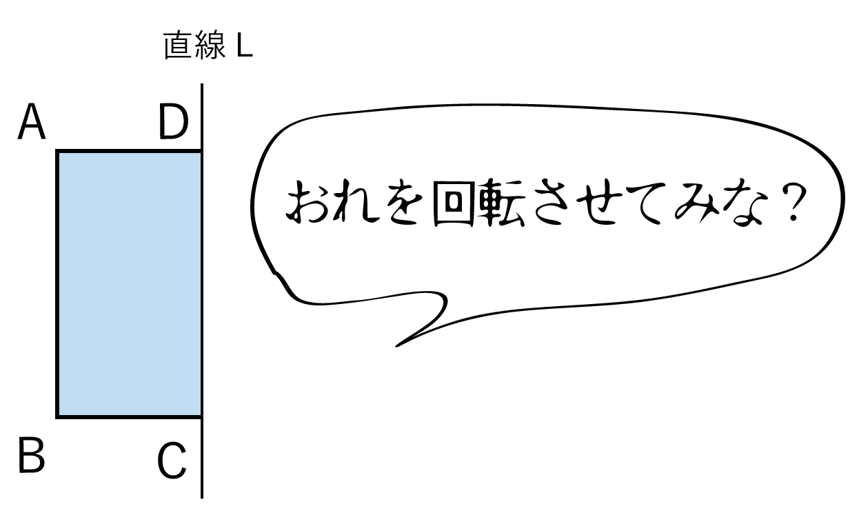 回転体　見取り図　書き方