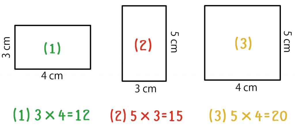 直方体　表面積　求め方　公式