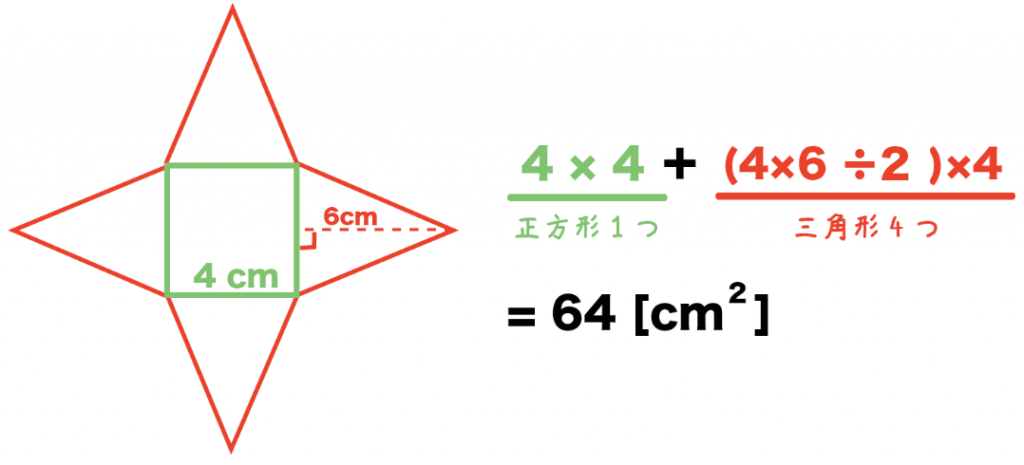 角錐の体積の求め方