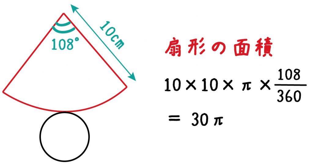 円錐　側面積　求め方　公式