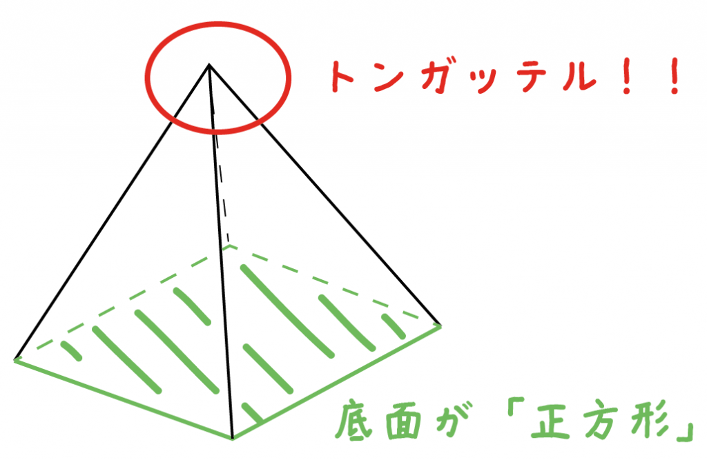 正四角錐　表面積　求め方