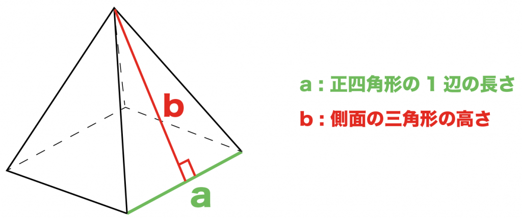 正四角錐　表面積　求め方　