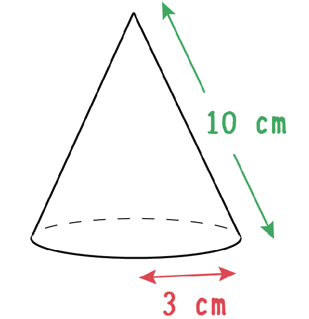 円錐　表面積　求め方　公式
