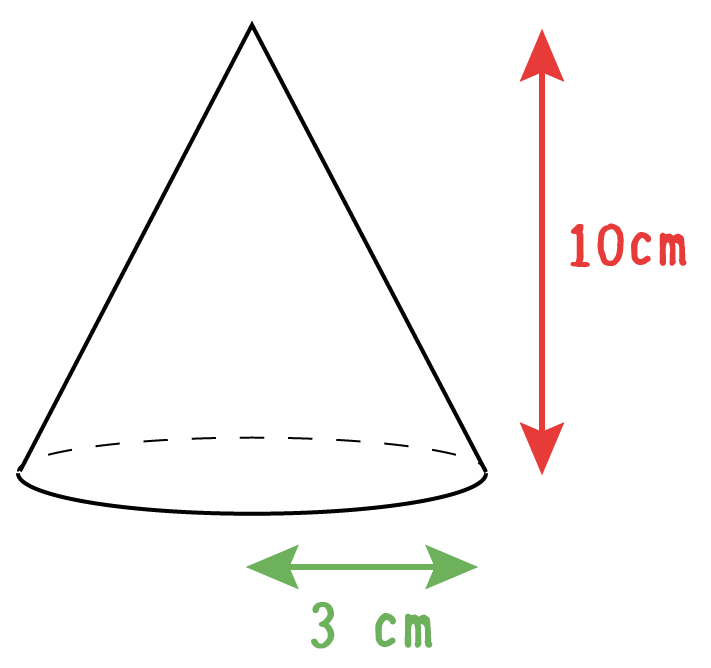 円錐　体積　求め方　公式