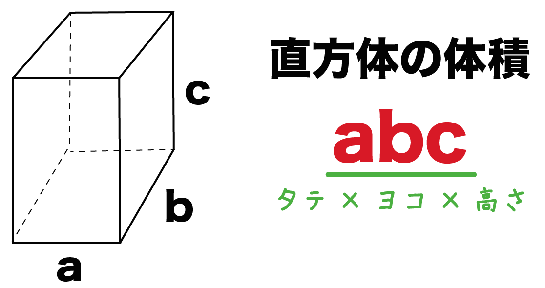 計算公式 直方体の体積の求め方がわかる2ステップ Qikeru 学びを楽しくわかりやすく