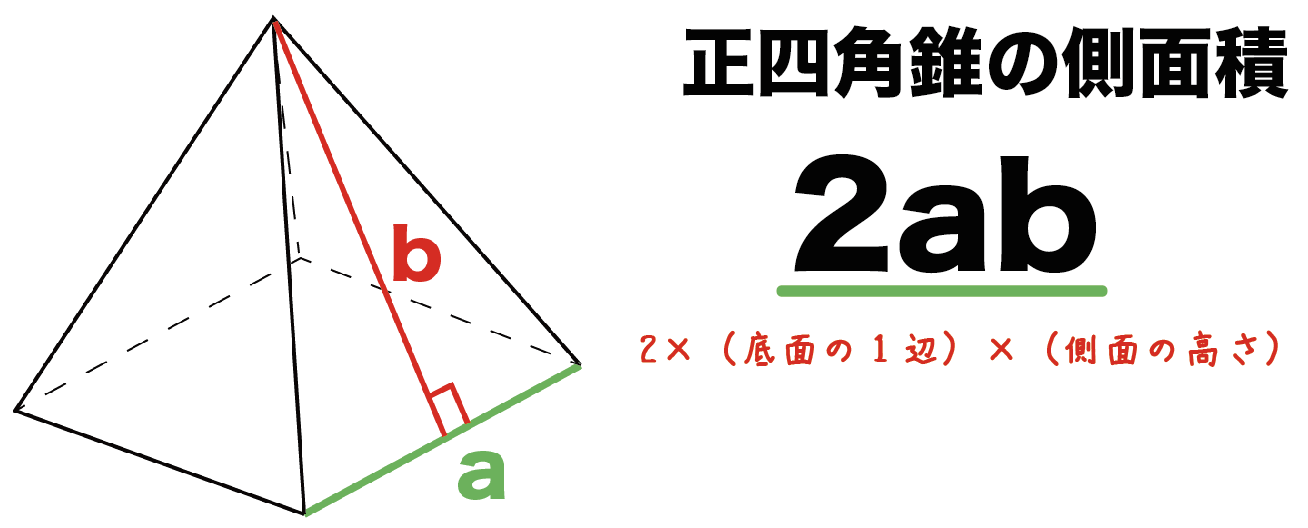 正四角錐　側面積　求め方　公式