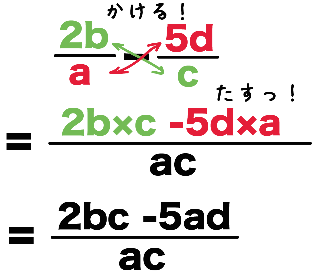 3分でわかる 分数の文字式の通分方法 Qikeru 学びを楽しくわかりやすく