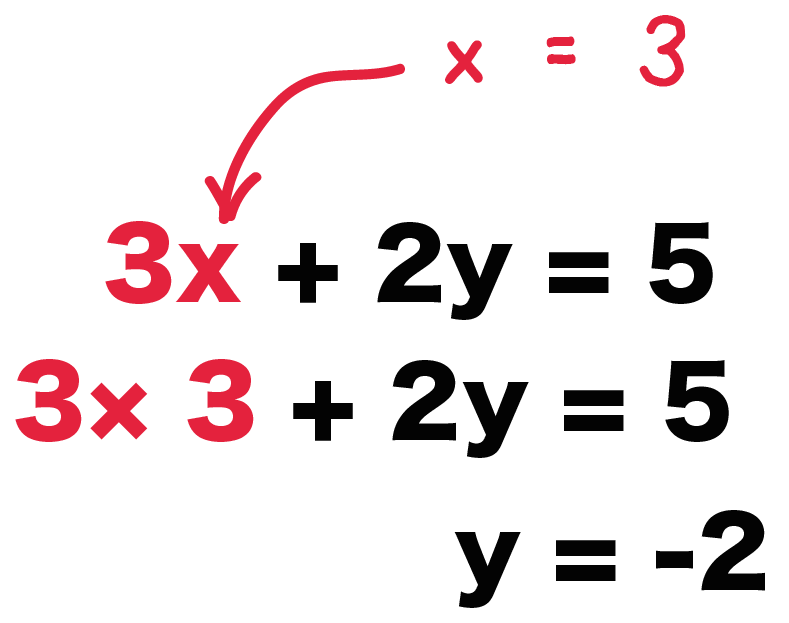 連立方程式　解き方　分数
