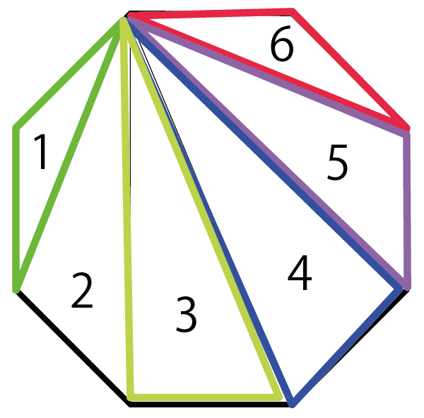 八角形の内角の和
