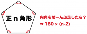正多角形　内角