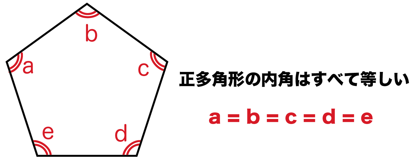 正多角形の内角を4秒で計算できる公式 Qikeru 学びを楽しくわかりやすく