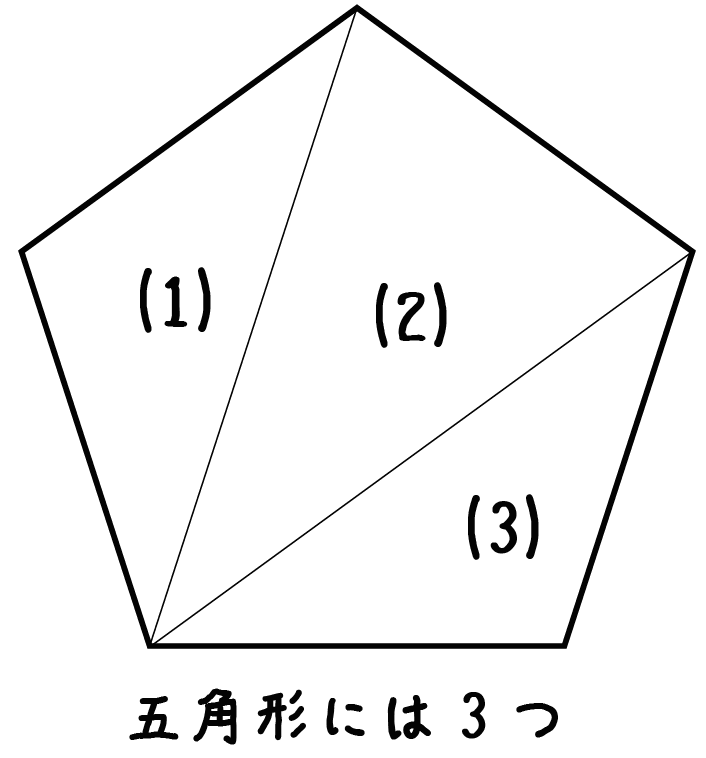 多角形の内角の和　公式