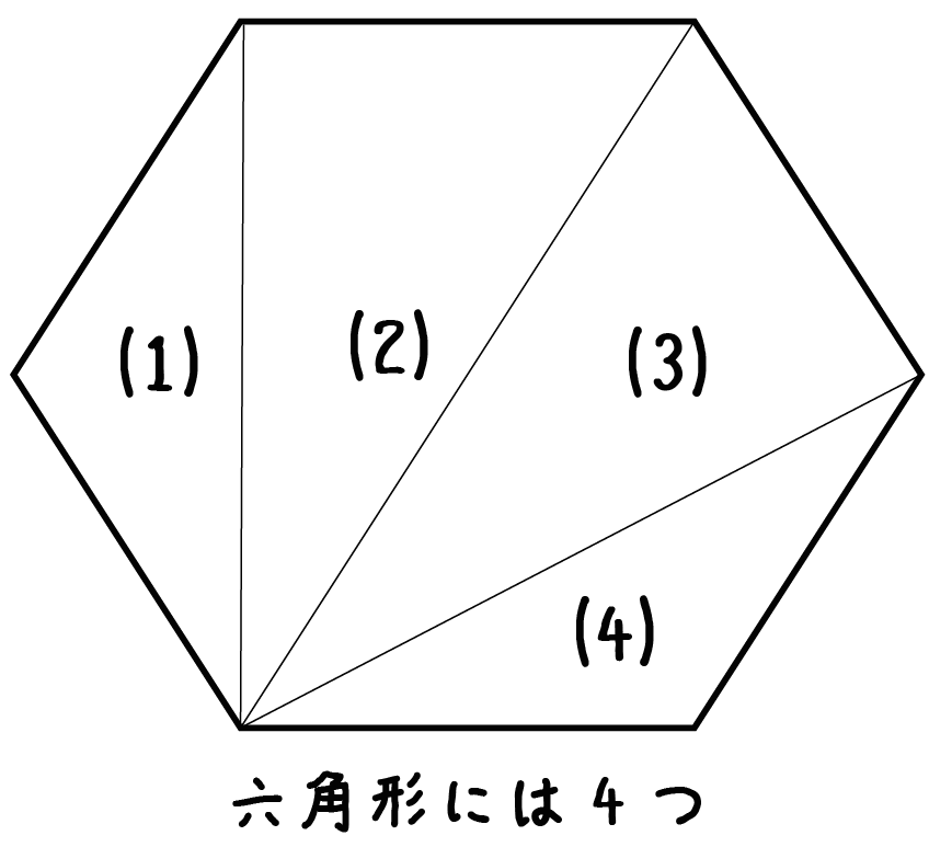 多角形の内角の和　公式