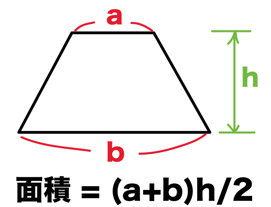 簡単公式 台形の体積 正四角錐台 の求め方がわかる3ステップ Qikeru 学びを楽しくわかりやすく
