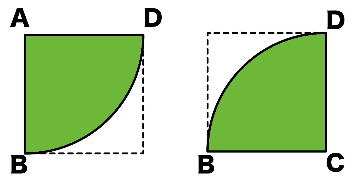正方形と扇形の面積をつかった問題がわかる3ステップ Qikeru 学びを楽しくわかりやすく