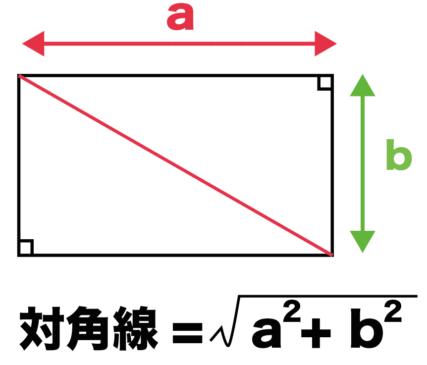 長方形　対角線　求め方　公式