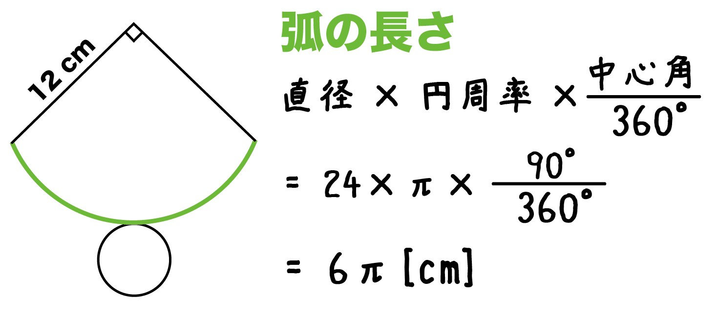 中学数学 円錐の高さの求め方がわかる3ステップ Qikeru 学びを楽しくわかりやすく