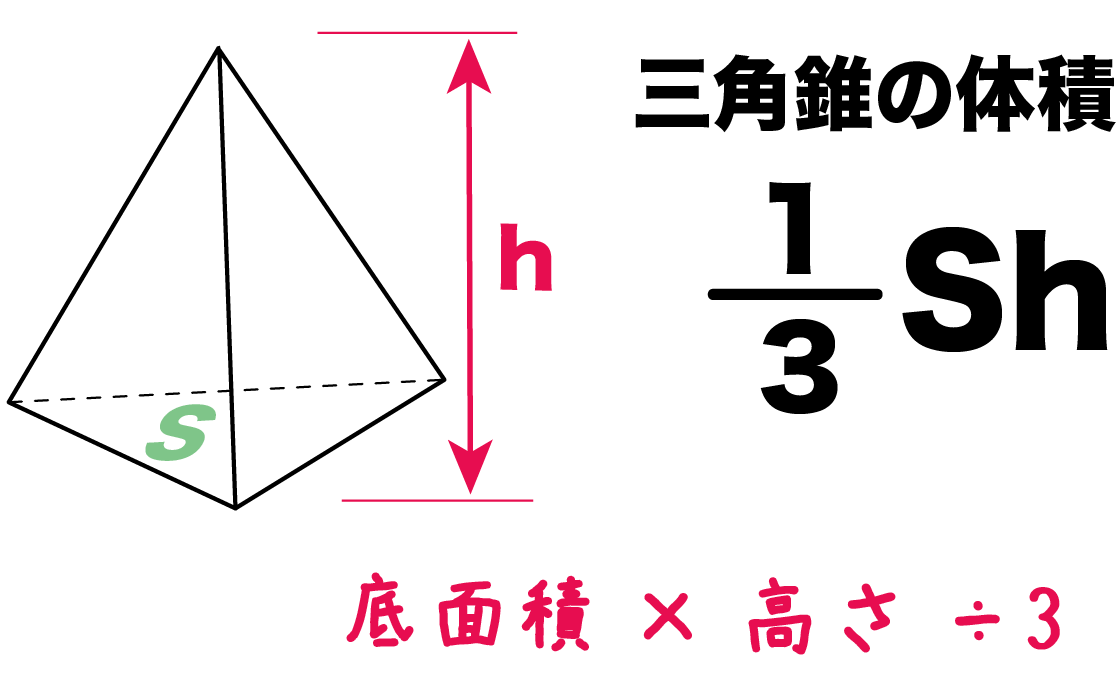 空間 図形 公式