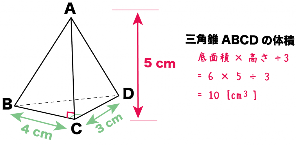 三角錐　体積　求め方　公式