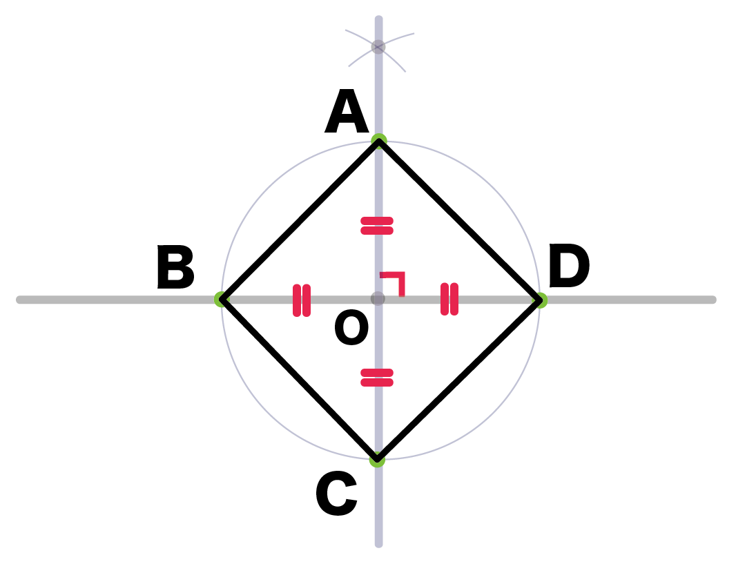コンパスで作図 正方形の書き方がわかる5つのステップ Qikeru 学びを楽しくわかりやすく