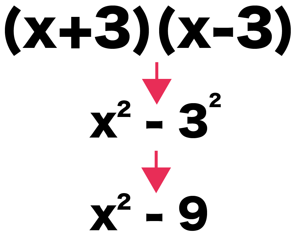 式の展開 乗法公式を1瞬でマスターできる3つの覚え方 Qikeru 学びを楽しくわかりやすく