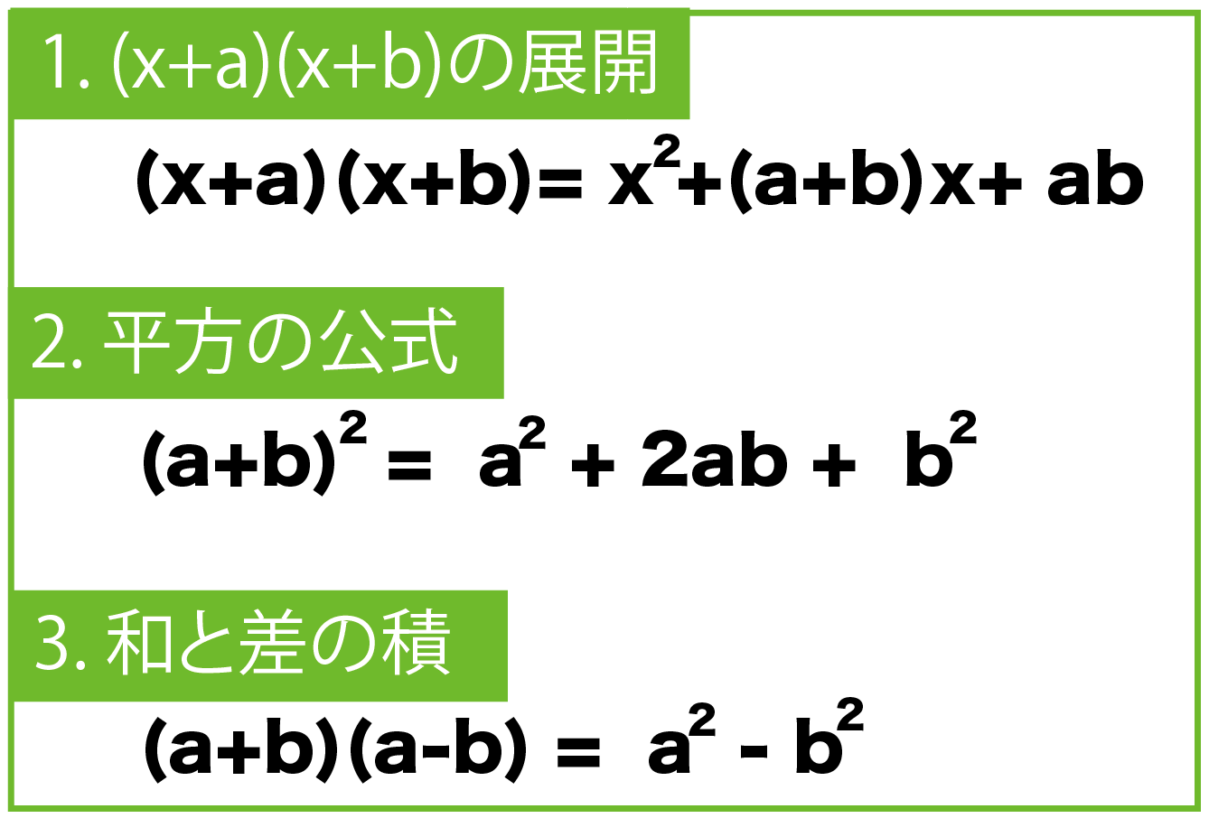 簡単証明 乗法の公式はなぜ使えるんだろう Qikeru 学びを楽しくわかりやすく