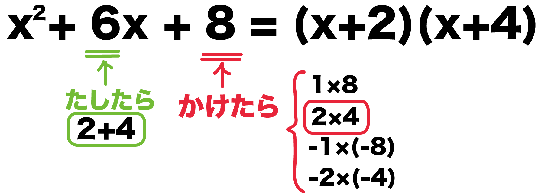 中学数学 因数分解の2つの公式の覚え方 Qikeru 学びを楽しくわかり