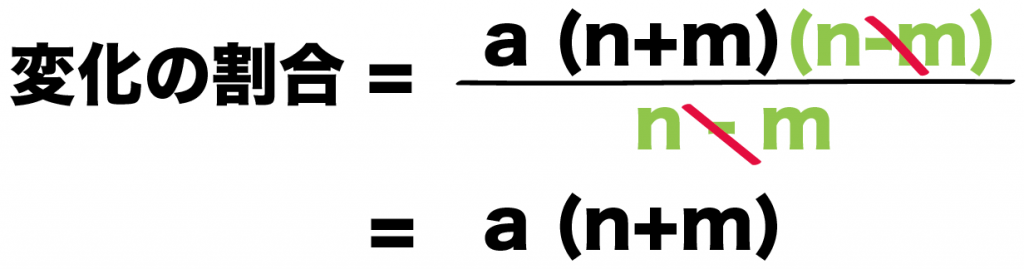 二次関数　変化の割合　公式