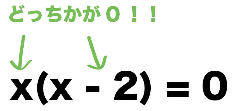 二次方程式　解き方　簡単