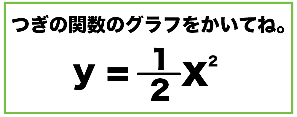 中学数学 二次関数y Ax2のグラフの書き方がわかる3つのステップ Qikeru 学びを楽しくわかりやすく