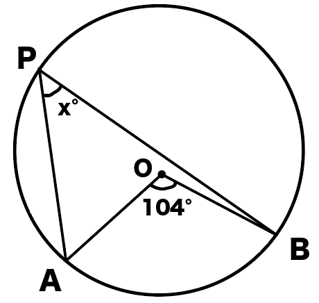 円周角の定理とは