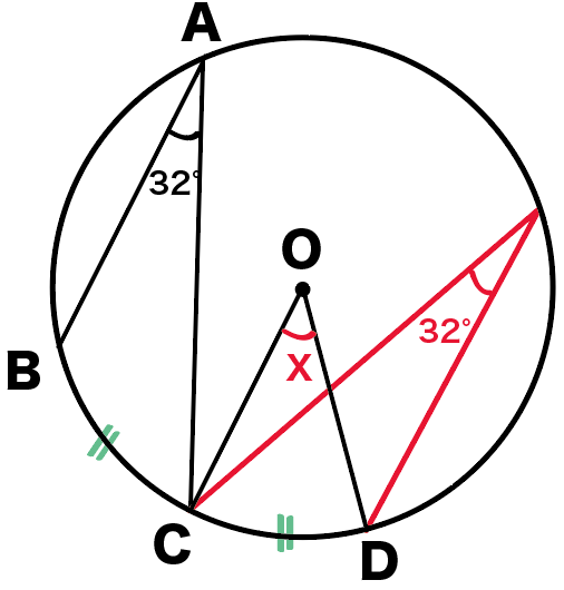 円周角　角度　問題