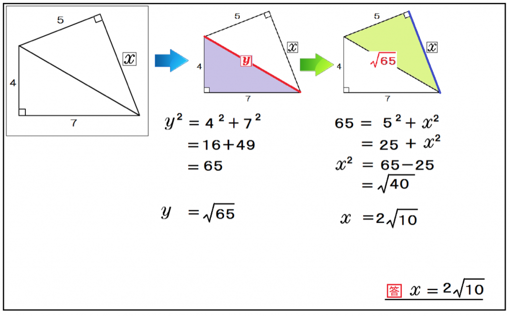 三平方の定理　直角二等辺三角形