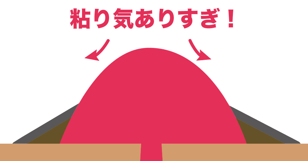 中1理科 テスト前に要チェック 3つの火山の形 Qikeru 学びを