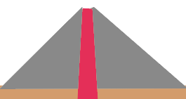 火山の形