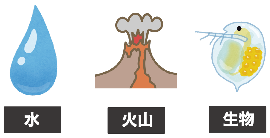 中1理科 3分でわかる 地層のでき方 Qikeru 学びを楽しくわかりやすく