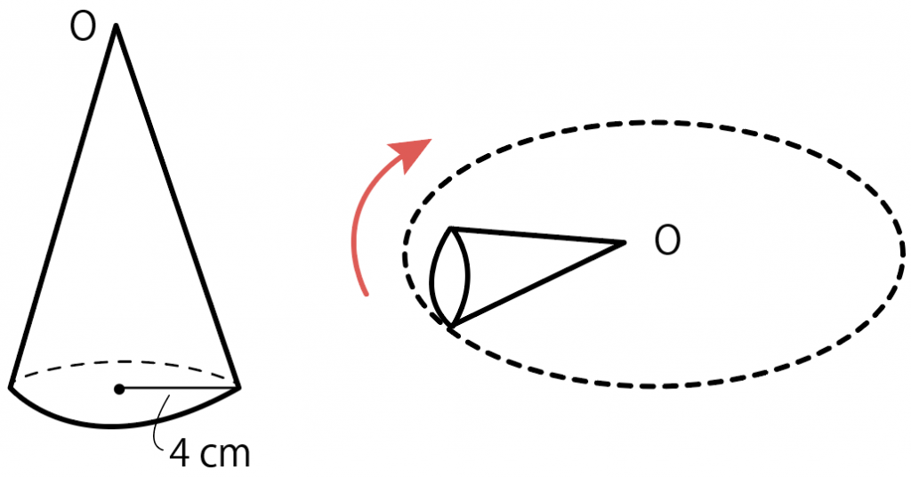 5ステップでわかる 円錐が滑らずに転がる問題の解き方 Qikeru 学び