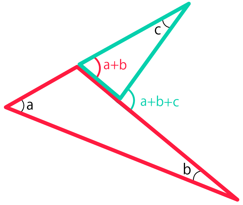 ブーメラン型四角形 凹四角形 の角度を求める方法 Qikeru 学びを楽しくわかりやすく