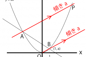 3分でわかる 長方形の定義 Qikeru 学びを楽しくわかりやすく